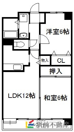 サムネイル