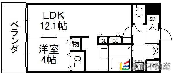サムネイル
