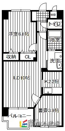 サムネイル