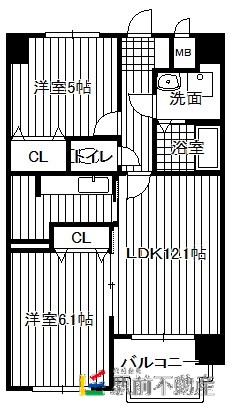 サムネイル