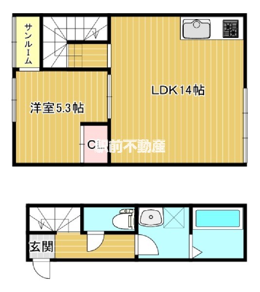 サムネイル