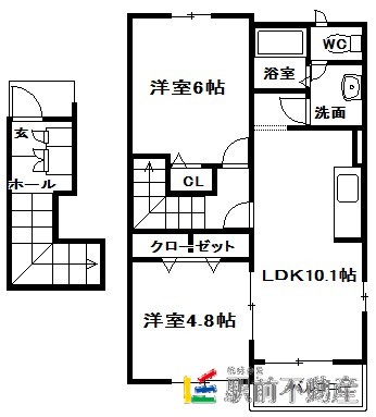 サムネイル