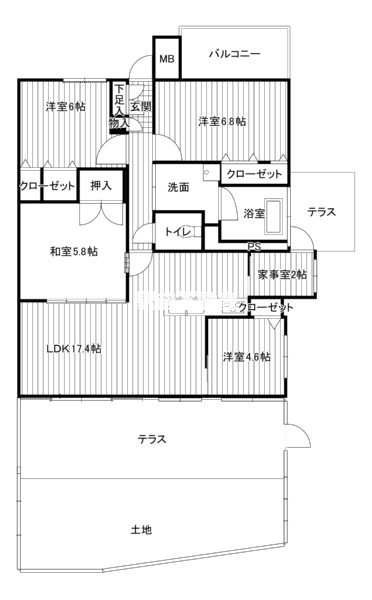 サムネイル