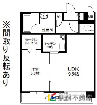サムネイル