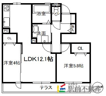 サムネイル