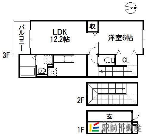 サムネイル