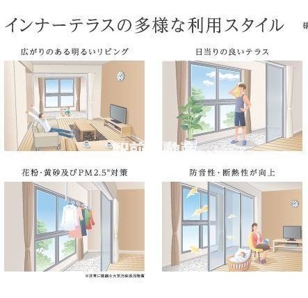サムネイル