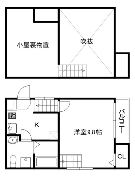 サムネイル