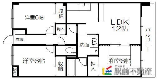 サムネイル