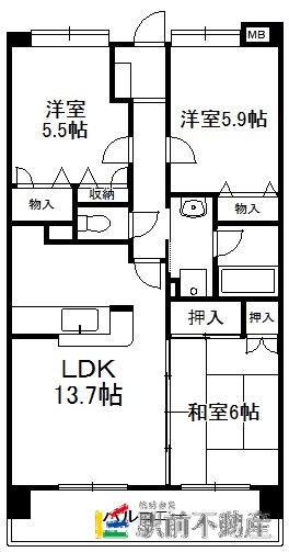 サムネイル