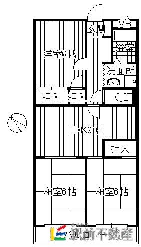 サムネイル